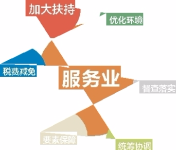 广电网络中标陕西省电子政务外网链路服务项目